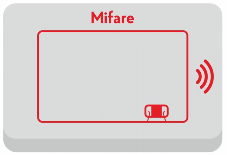 Карта mifare 1к